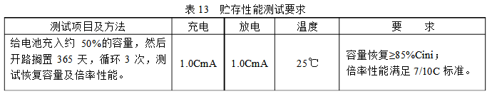 高倍率電芯貯存性能測試方法及要求表