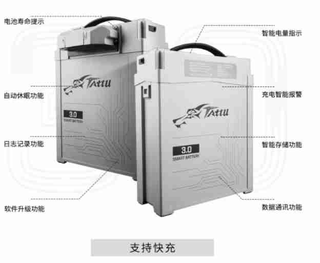 格氏Tattu智能電池3.0多種管理功能