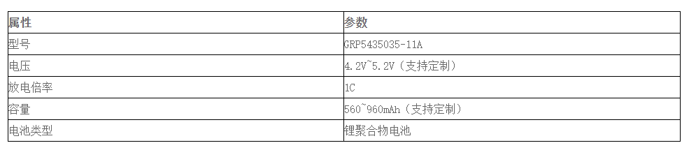 格瑞普無線耳機電池型號參數(shù)