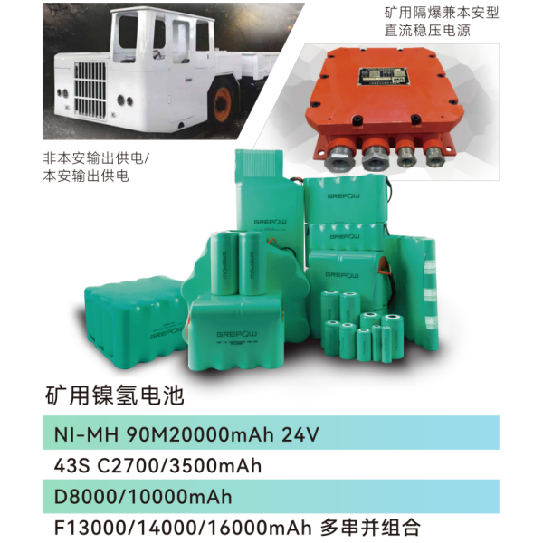 格瑞普礦用鎳氫電池